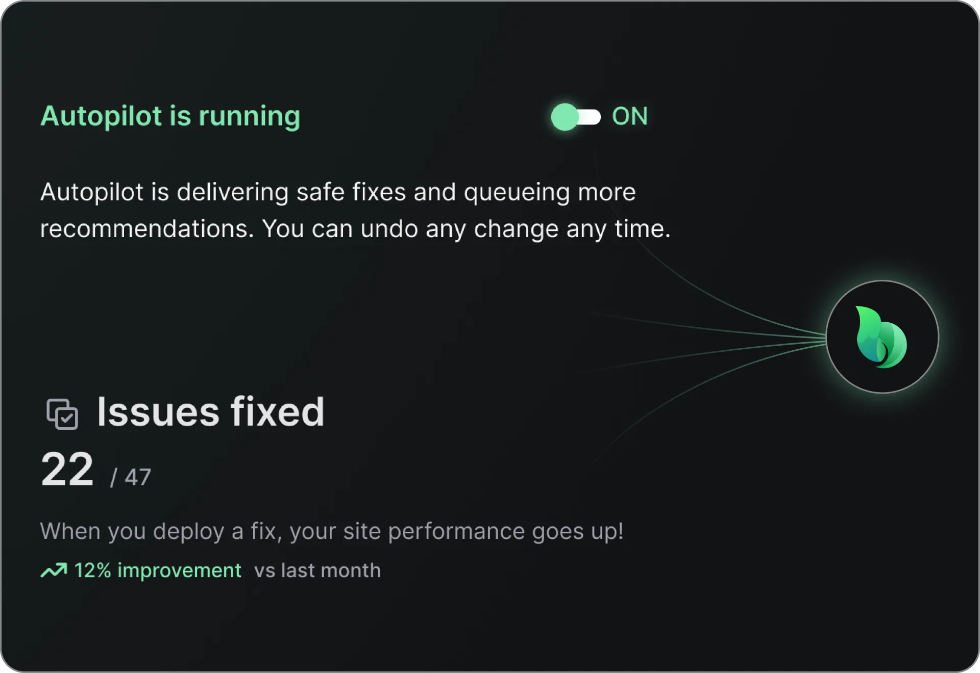 Real-time carbon emission tracking via your dashboard